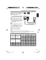 Предварительный просмотр 37 страницы Sanyo DP26671 Owner'S Manual