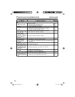 Предварительный просмотр 40 страницы Sanyo DP26671 Owner'S Manual