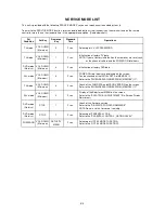 Preview for 29 page of Sanyo DP26671 Service Manual