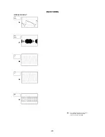 Preview for 64 page of Sanyo DP26671 Service Manual