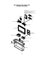 Preview for 66 page of Sanyo DP26671 Service Manual