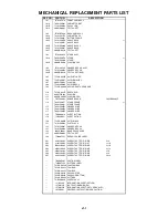 Preview for 68 page of Sanyo DP26671 Service Manual