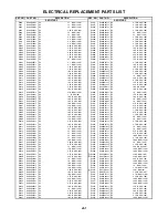 Preview for 70 page of Sanyo DP26671 Service Manual