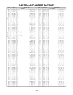 Preview for 71 page of Sanyo DP26671 Service Manual