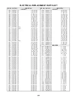 Preview for 72 page of Sanyo DP26671 Service Manual