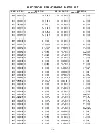 Preview for 73 page of Sanyo DP26671 Service Manual