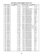 Preview for 75 page of Sanyo DP26671 Service Manual