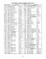 Preview for 76 page of Sanyo DP26671 Service Manual