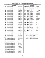 Preview for 77 page of Sanyo DP26671 Service Manual