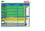 Sanyo DP26746 - 26" LCD TV Connection Manual preview