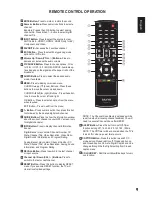 Preview for 9 page of Sanyo DP32242 Owner'S Manual