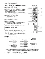 Preview for 6 page of Sanyo DP32640 - 31.5" Diagonal LCD HDTV 720p Owner'S Manual