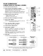 Preview for 40 page of Sanyo DP32640 - 31.5" Diagonal LCD HDTV 720p Owner'S Manual