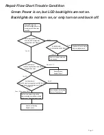 Preview for 3 page of Sanyo DP32640 - 31.5" Diagonal LCD HDTV 720p Service Manual