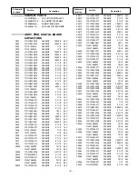 Preview for 14 page of Sanyo DP32640 - 31.5" Diagonal LCD HDTV 720p Service Manual