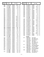 Preview for 15 page of Sanyo DP32640 - 31.5" Diagonal LCD HDTV 720p Service Manual