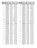 Preview for 17 page of Sanyo DP32640 - 31.5" Diagonal LCD HDTV 720p Service Manual