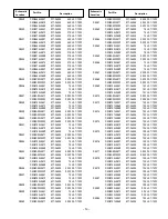 Preview for 18 page of Sanyo DP32640 - 31.5" Diagonal LCD HDTV 720p Service Manual