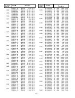 Preview for 19 page of Sanyo DP32640 - 31.5" Diagonal LCD HDTV 720p Service Manual