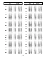 Preview for 20 page of Sanyo DP32640 - 31.5" Diagonal LCD HDTV 720p Service Manual