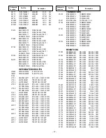 Preview for 22 page of Sanyo DP32640 - 31.5" Diagonal LCD HDTV 720p Service Manual