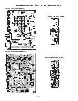 Preview for 25 page of Sanyo DP32640 - 31.5" Diagonal LCD HDTV 720p Service Manual