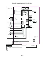 Preview for 29 page of Sanyo DP32640 - 31.5" Diagonal LCD HDTV 720p Service Manual