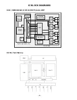 Preview for 30 page of Sanyo DP32640 - 31.5" Diagonal LCD HDTV 720p Service Manual