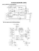 Preview for 33 page of Sanyo DP32640 - 31.5" Diagonal LCD HDTV 720p Service Manual