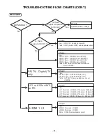 Preview for 36 page of Sanyo DP32640 - 31.5" Diagonal LCD HDTV 720p Service Manual