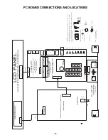 Preview for 39 page of Sanyo DP32640 - 31.5" Diagonal LCD HDTV 720p Service Manual