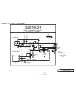 Preview for 42 page of Sanyo DP32640 - 31.5" Diagonal LCD HDTV 720p Service Manual