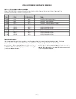 Preview for 4 page of Sanyo DP32647 Service Manual