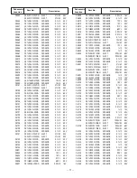 Preview for 11 page of Sanyo DP32647 Service Manual