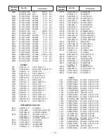 Предварительный просмотр 13 страницы Sanyo DP32647 Service Manual