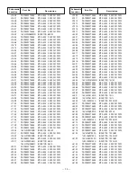 Preview for 14 page of Sanyo DP32647 Service Manual