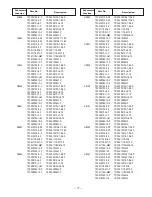 Предварительный просмотр 17 страницы Sanyo DP32647 Service Manual