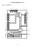 Предварительный просмотр 36 страницы Sanyo DP32647 Service Manual