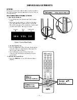 Preview for 3 page of Sanyo DP32648 - 31.5" LCD TV Service Manual