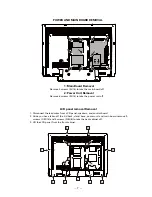 Preview for 7 page of Sanyo DP32648 - 31.5" LCD TV Service Manual