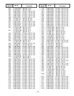 Preview for 14 page of Sanyo DP32648 - 31.5" LCD TV Service Manual