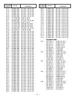 Preview for 15 page of Sanyo DP32648 - 31.5" LCD TV Service Manual