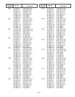 Preview for 16 page of Sanyo DP32648 - 31.5" LCD TV Service Manual