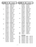 Preview for 17 page of Sanyo DP32648 - 31.5" LCD TV Service Manual