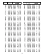 Preview for 18 page of Sanyo DP32648 - 31.5" LCD TV Service Manual