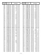 Preview for 19 page of Sanyo DP32648 - 31.5" LCD TV Service Manual