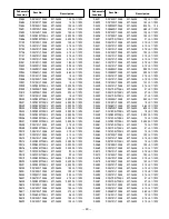 Preview for 20 page of Sanyo DP32648 - 31.5" LCD TV Service Manual