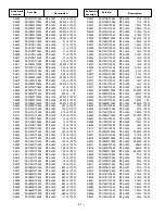 Preview for 21 page of Sanyo DP32648 - 31.5" LCD TV Service Manual