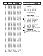 Preview for 22 page of Sanyo DP32648 - 31.5" LCD TV Service Manual