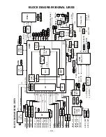 Preview for 28 page of Sanyo DP32648 - 31.5" LCD TV Service Manual